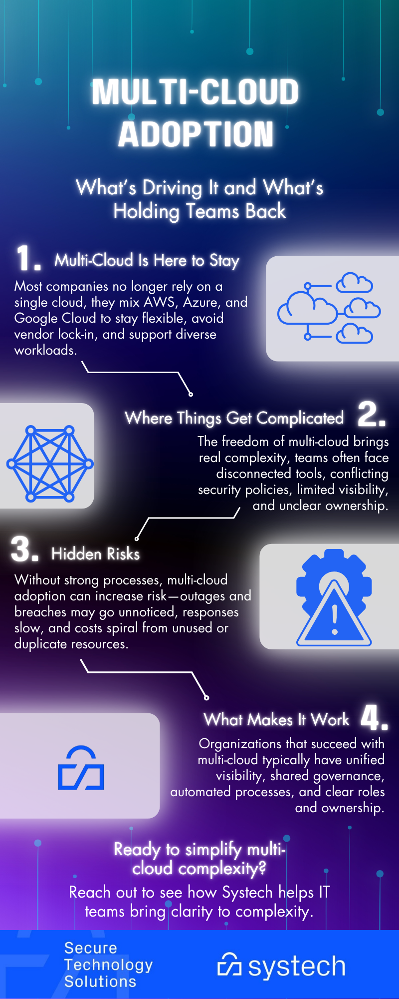 Navigating the Complexities of multi cloud adoption