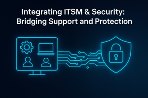 The Managed IT Insights Blog 20 Integrating ITSM & Security